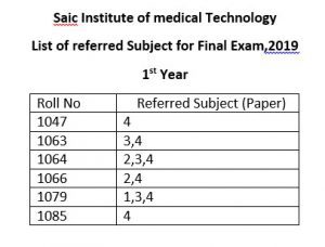 First-Year-Final-Examination-saic-Mats-Referred