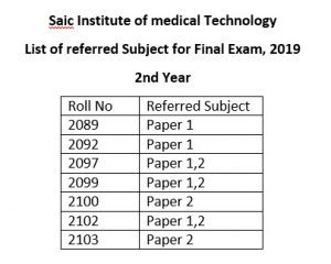 Secound-Year-Final-Examination-saic-Mats-Referred