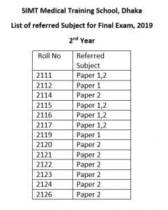 Secound-Year-Final-Examination-simt-Mats-Referred